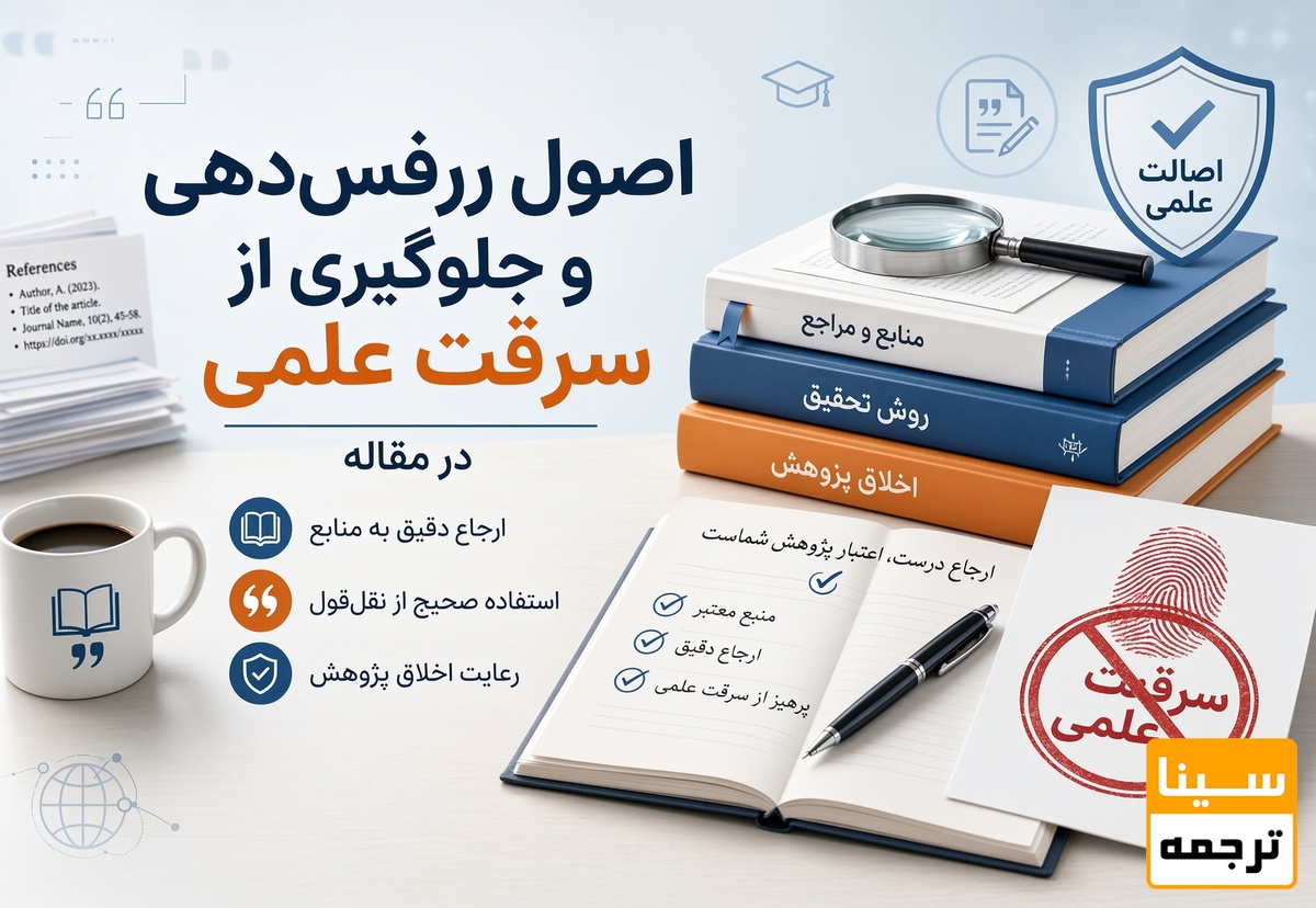 اصول رفرنسدهی