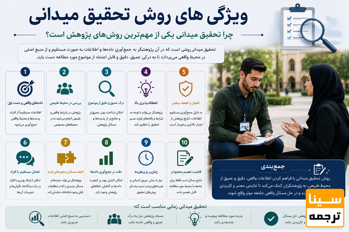ویژگی های روش تحقیق میدانی
