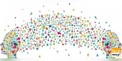 لیست مجلات ISI علوم چندرشته ای