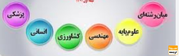  رشته علمی مقاله