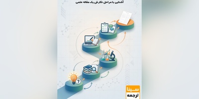 آشنایی با مراحل نگارش یک مقاله علمی