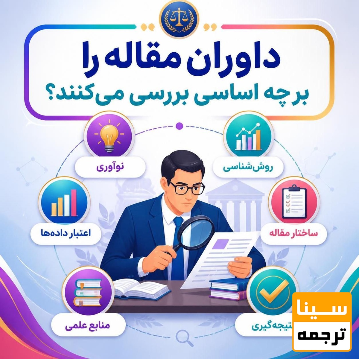 داوران مقاله را بر چه اساسی بررسی می‌کنند؟