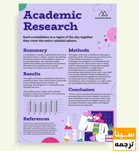 بررسی عمیق، مرحله‌به‌مرحله و واقعی فرآیند نمایه‌سازی در ISI