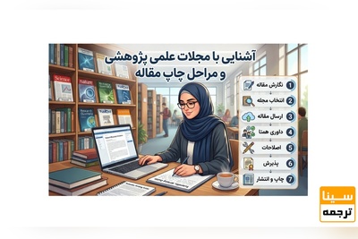 آشنایی با مجلات علمی پژوهشی و مراحل چاپ مقاله در این مجلات
