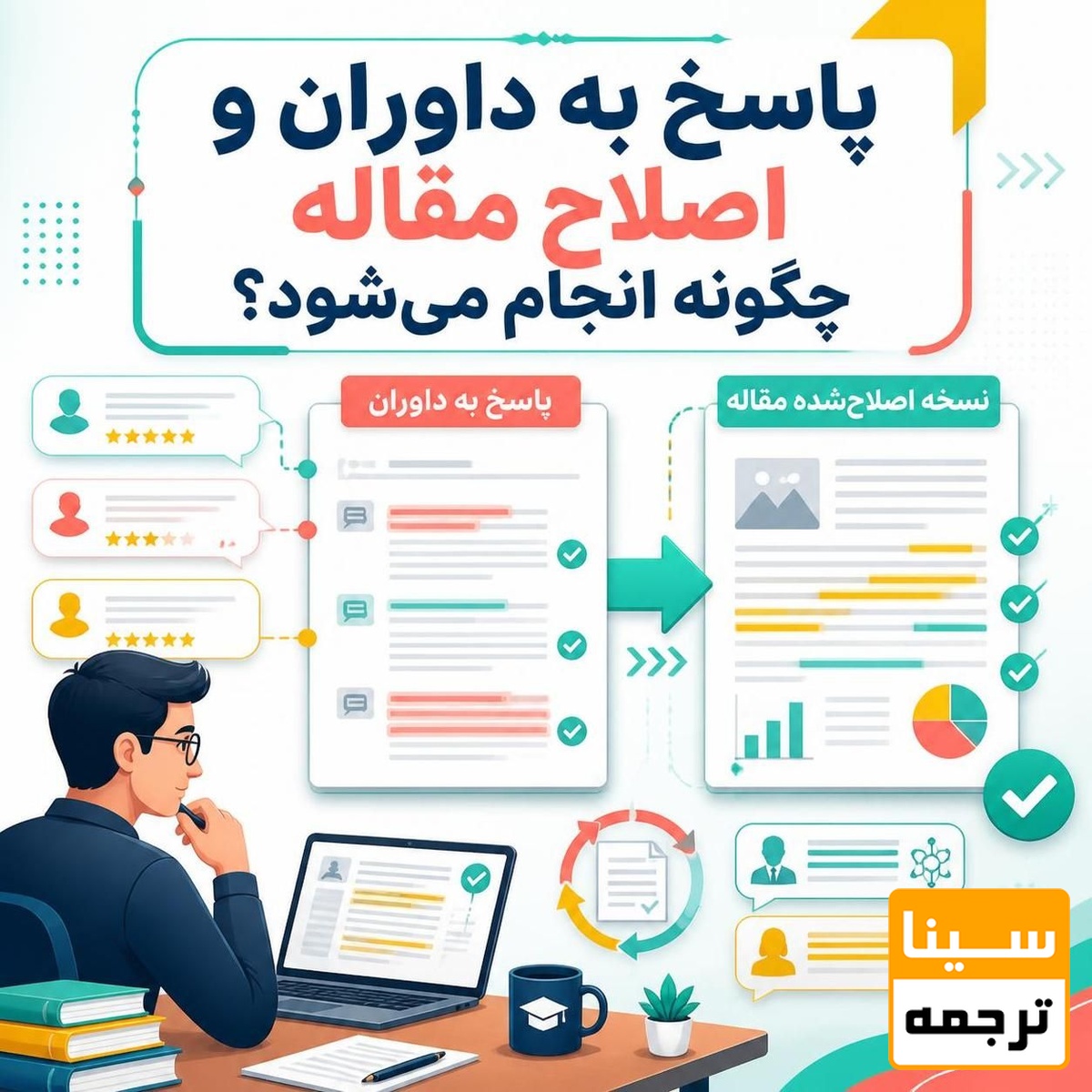 پاسخ به داوران و اصلاح مقاله چگونه انجام می‌شود؟