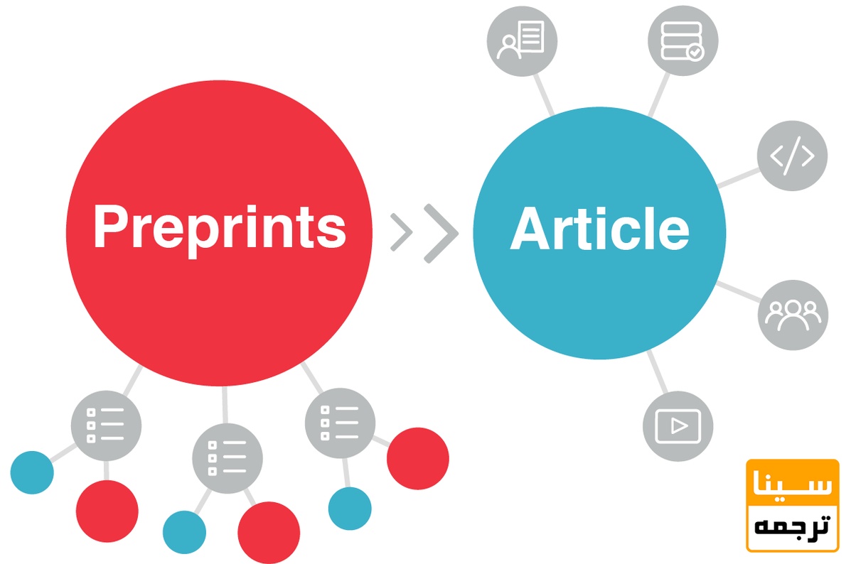 انتشار preprint