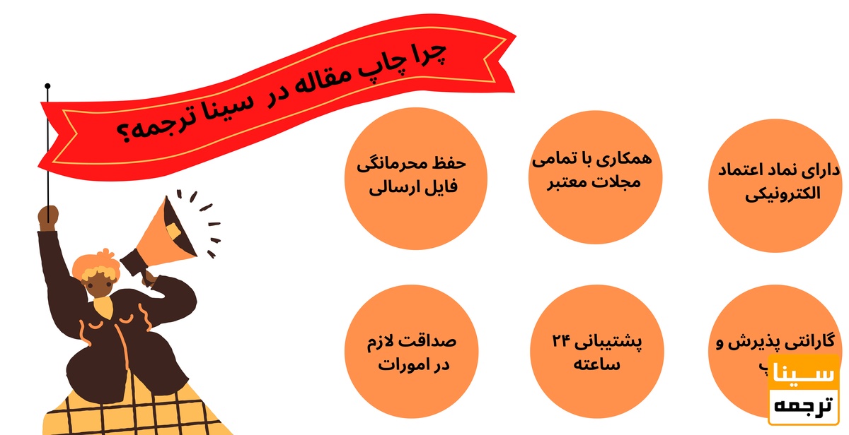  برای خدمات چاپ مقاله، کدام موسسه را انتخاب کنیم؟