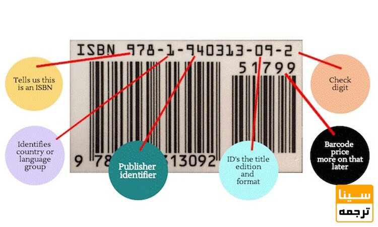 دریافت شابک