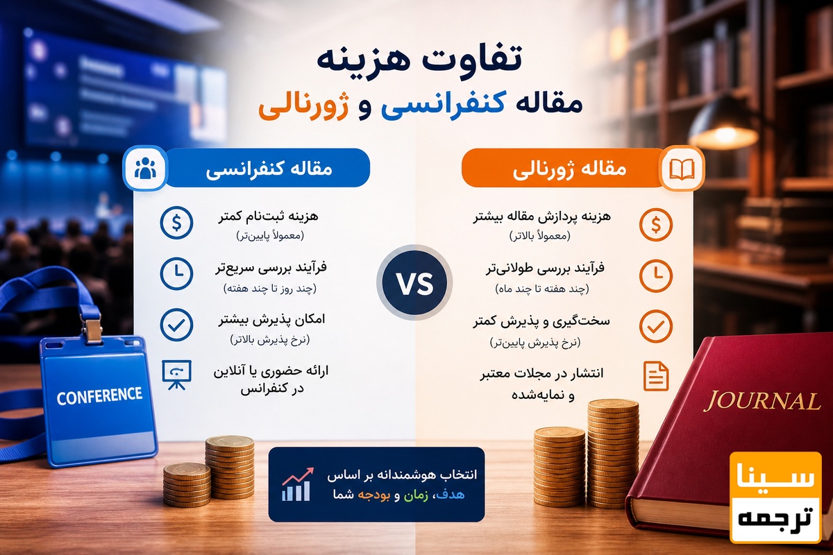  تفاوت هزینه مقاله کنفرانسی و ژورنالی