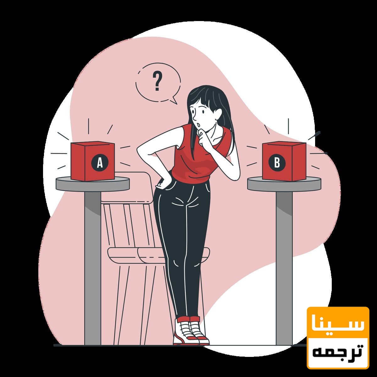 انتخاب مجله مناسب