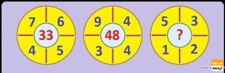 تست هوش 2