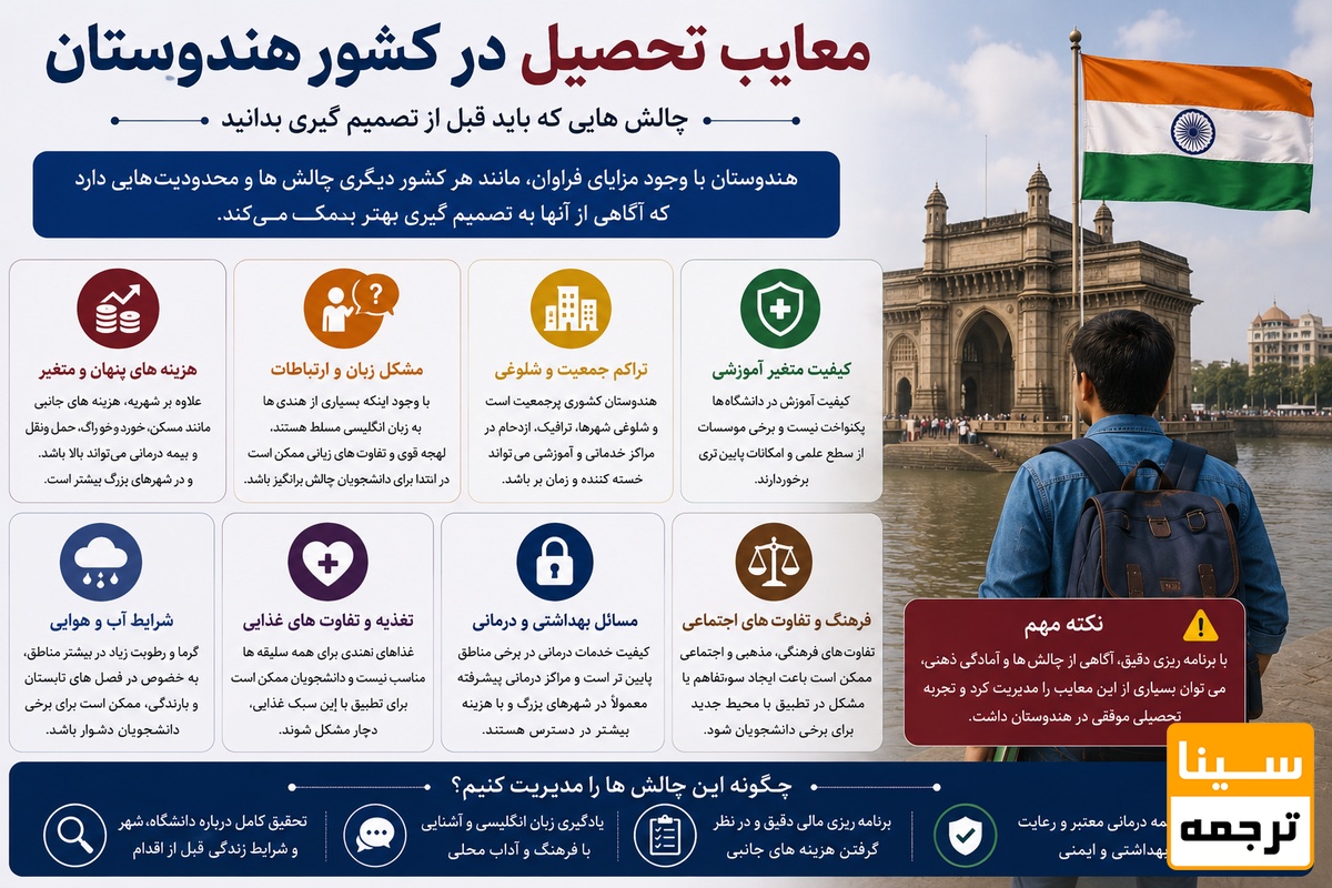 معایب تحصیل در کشور هندوستان 