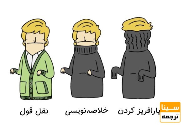 تفاوت پارافریز با خلاصه‌نویسی و بازنویسی در چیست؟