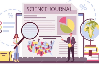 منظور از  Aims & Scope در یک مجله چیست؟