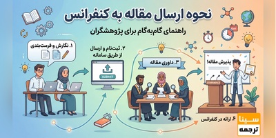 نحوه ارسال مقاله به کنفرانس چگونه است؟