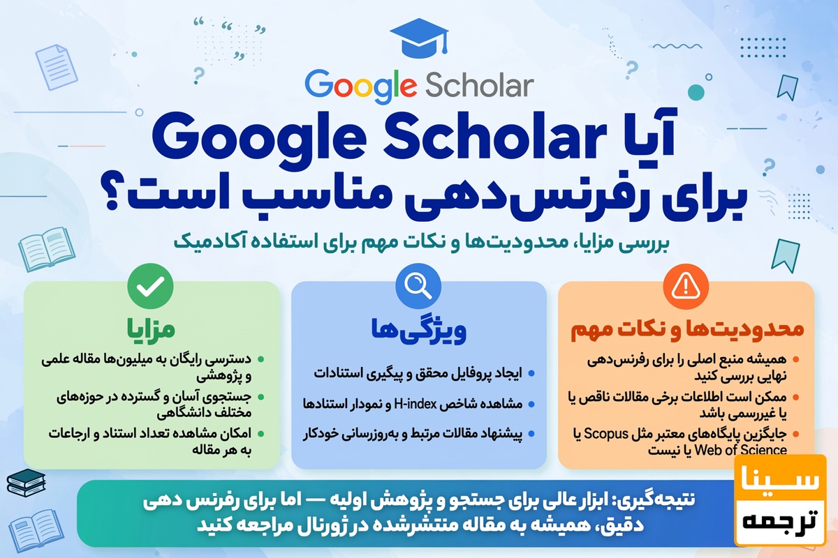 آیا Google Scholar برای رفرنس‌دهی مناسب است؟