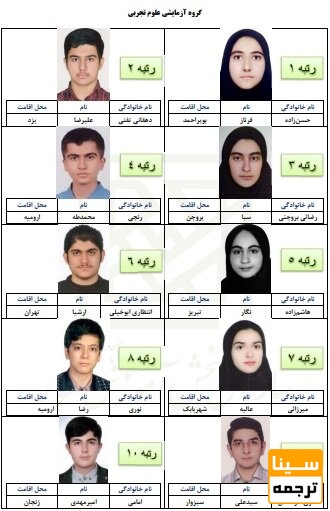 اسامی نفرات برتر کنکور سراسری 1401 