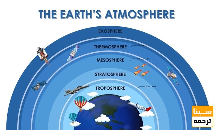 هواشناسی و علوم جوی