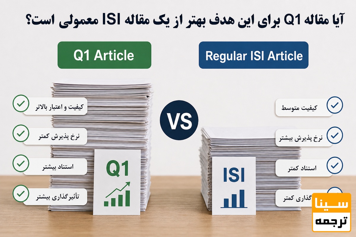 مقاله Q1 برای این هدف بهتر از یک مقاله ISI معمولی