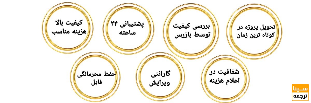 چرا استخراج مقاله از پایان نامه را به سینا ترجمه بسپاریم؟