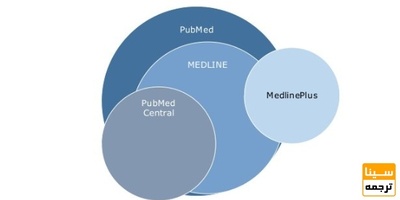 تفاوت PubMed و MedLine