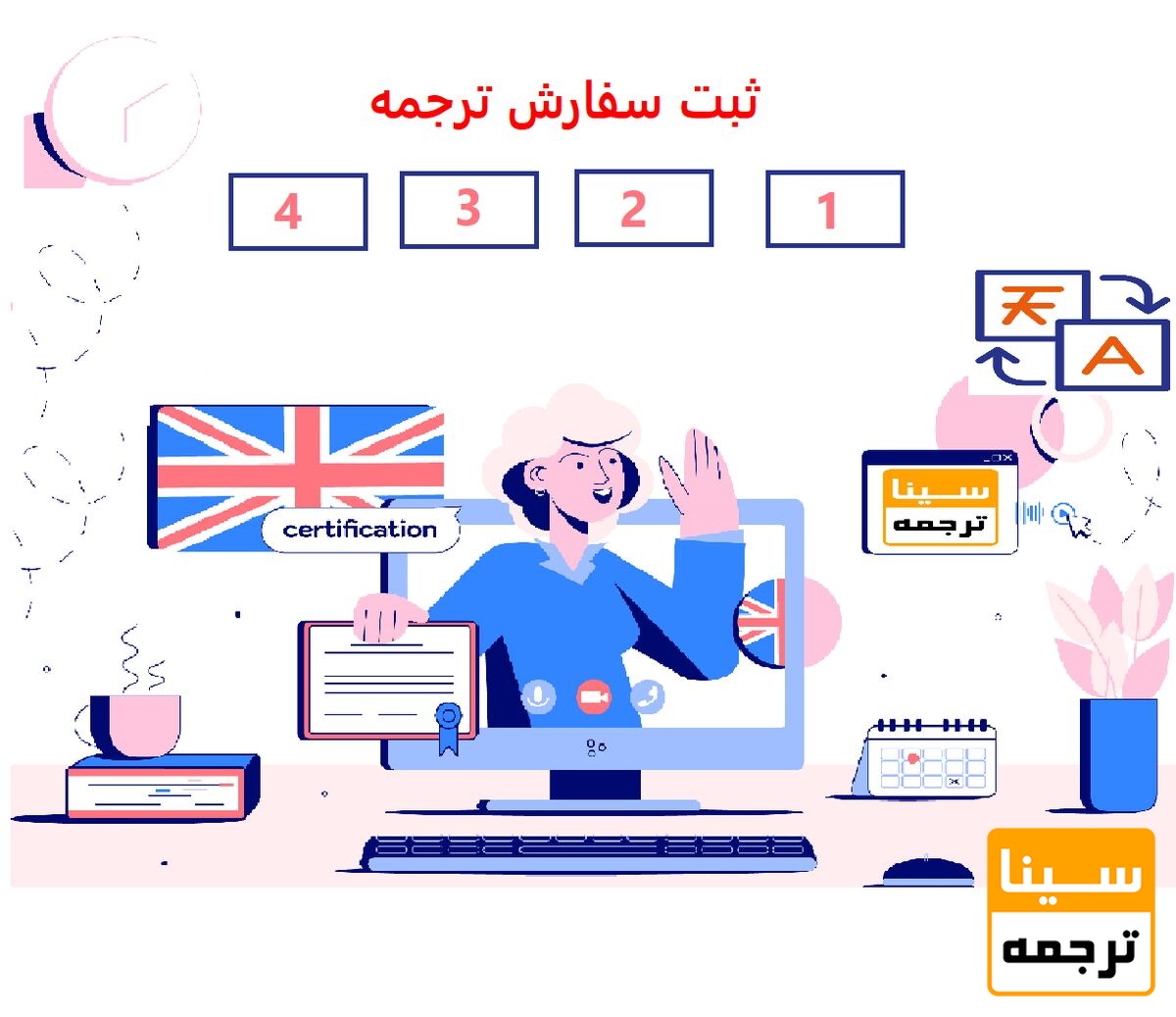 مراحل ثبت سفارش ترجمه تخصصی متون