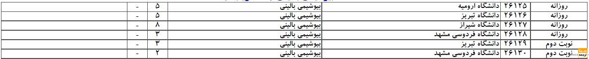 دانشگاه ه