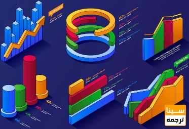 ضمایم Appendices
