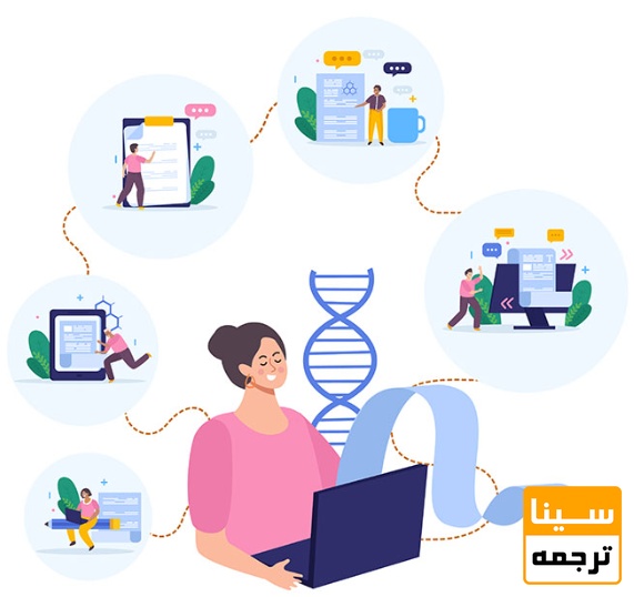  چاپ مقاله سریع در ژورنال‌های داخلی و خارجی
