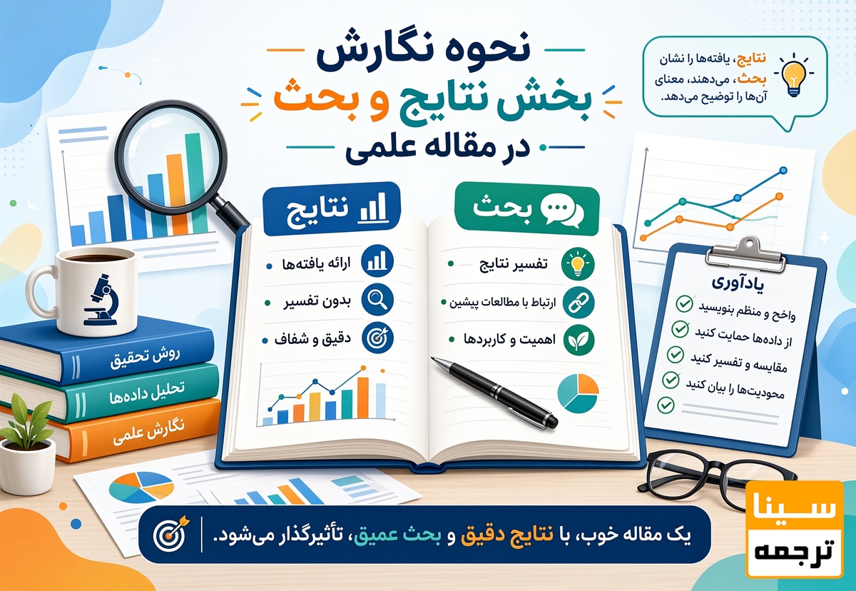 نتایج و بحث