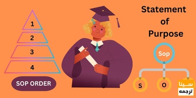 نحوه نوشتن یک انگیزه نامه SOP تحصیلی بصورت گام به گام + ثبت سفارش