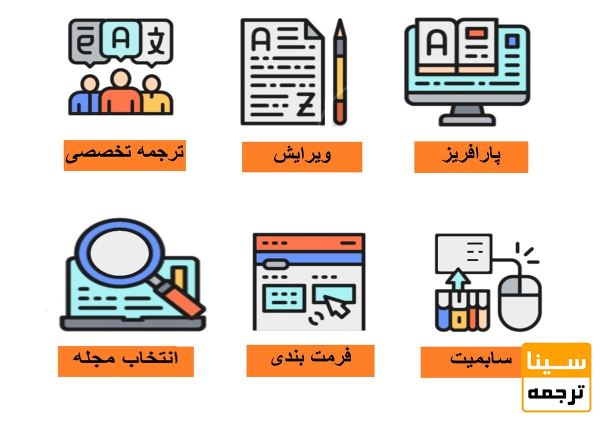 پروسه ارسال