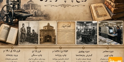 تاریخ چاپ در ایران