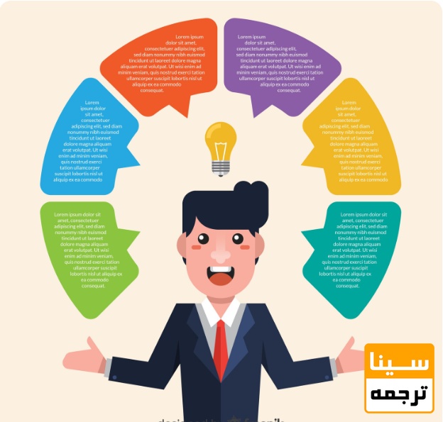 شخصیت، رفتار و تصویر ذهنی داوطلب