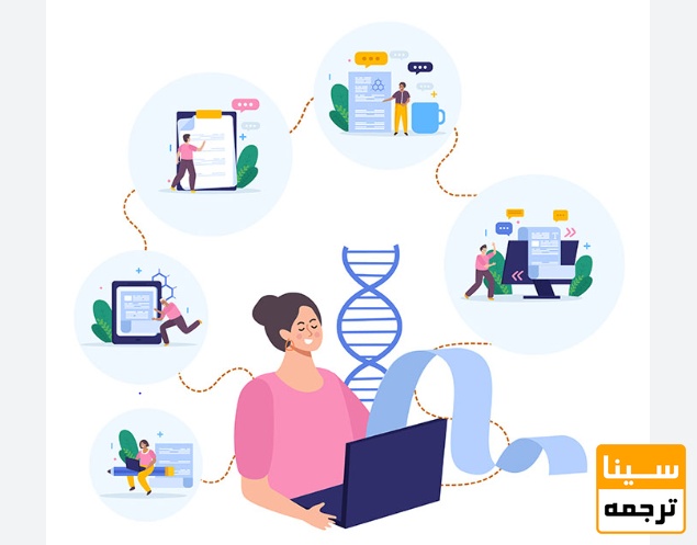  ارتباط Aims & Scope با چاپ مقاله ISI و Scopus