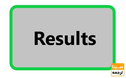 Results