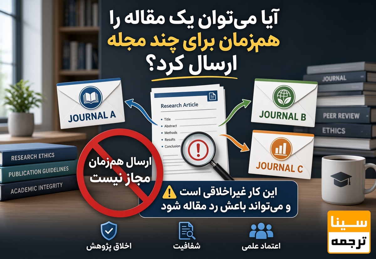 آیا میتوان یک مقاله را همزمان برای چند مجله ارسال کرد؟