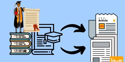 استخراج مقاله از پایان نامه کارشناسی ارشد و دکتری و چاپ در مجلات isi، علمی پژوهشی، Scopus + پاورپوینت آموزشی