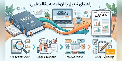 راهنمای نوشتن مقاله از پایان‌نامه؛ اصول، مراحل و نکات کلیدی استخراج مقاله علمی