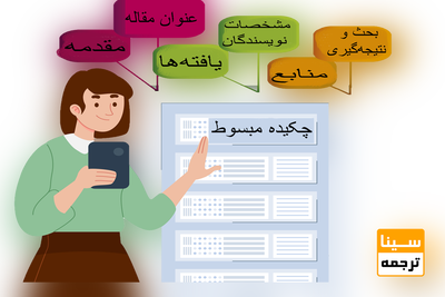 هزینه نوشتن چکیده مبسوط فارسی، انگلیسی و سایر زبان‌ها