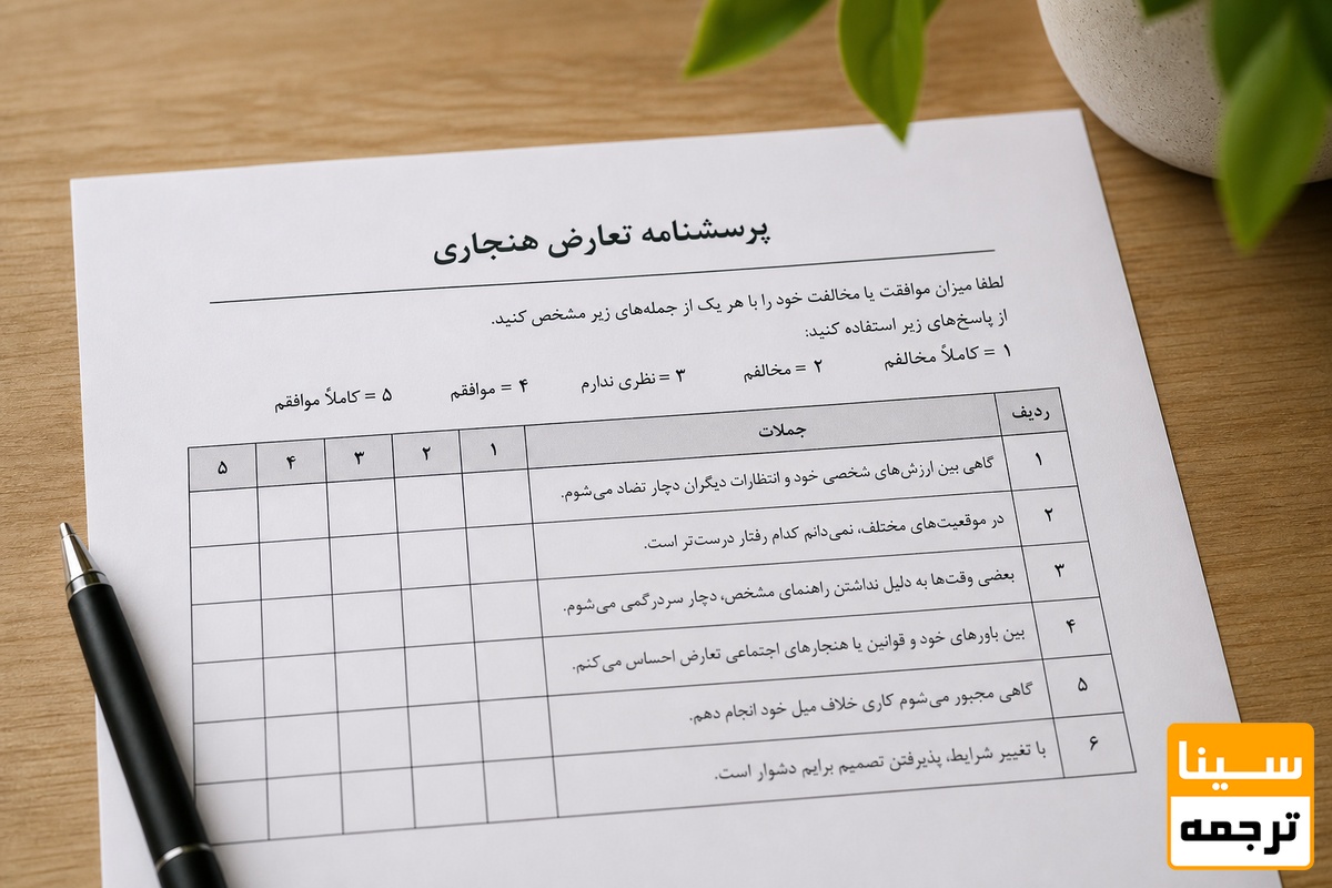 تعارض هنجاری