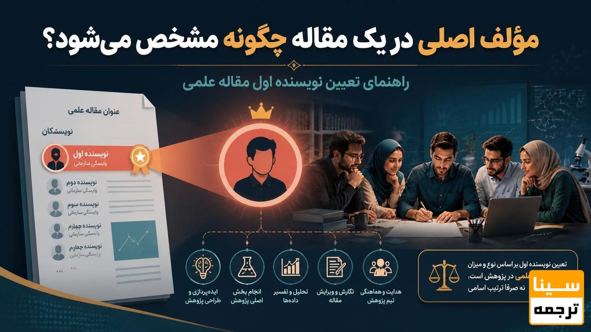 مؤلف اصلی در یک مقاله