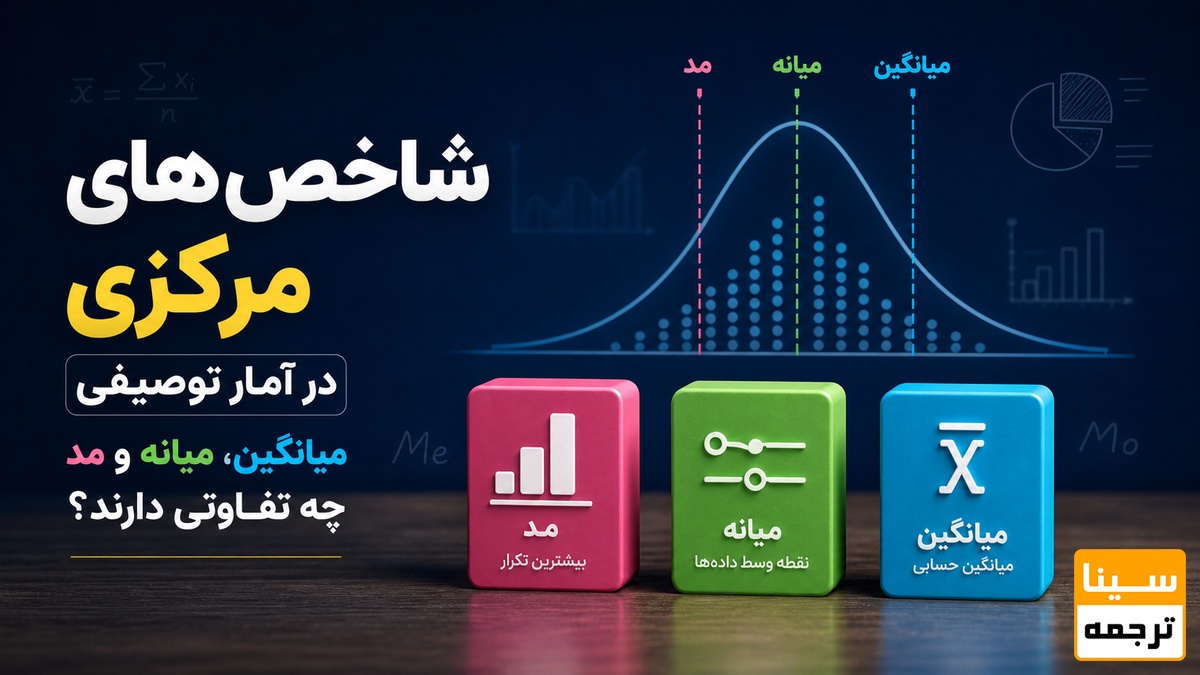 شاخصهای مرکزی در آمار توصیفی