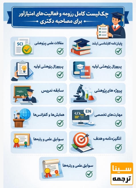 چک لیست کامل رزومه 