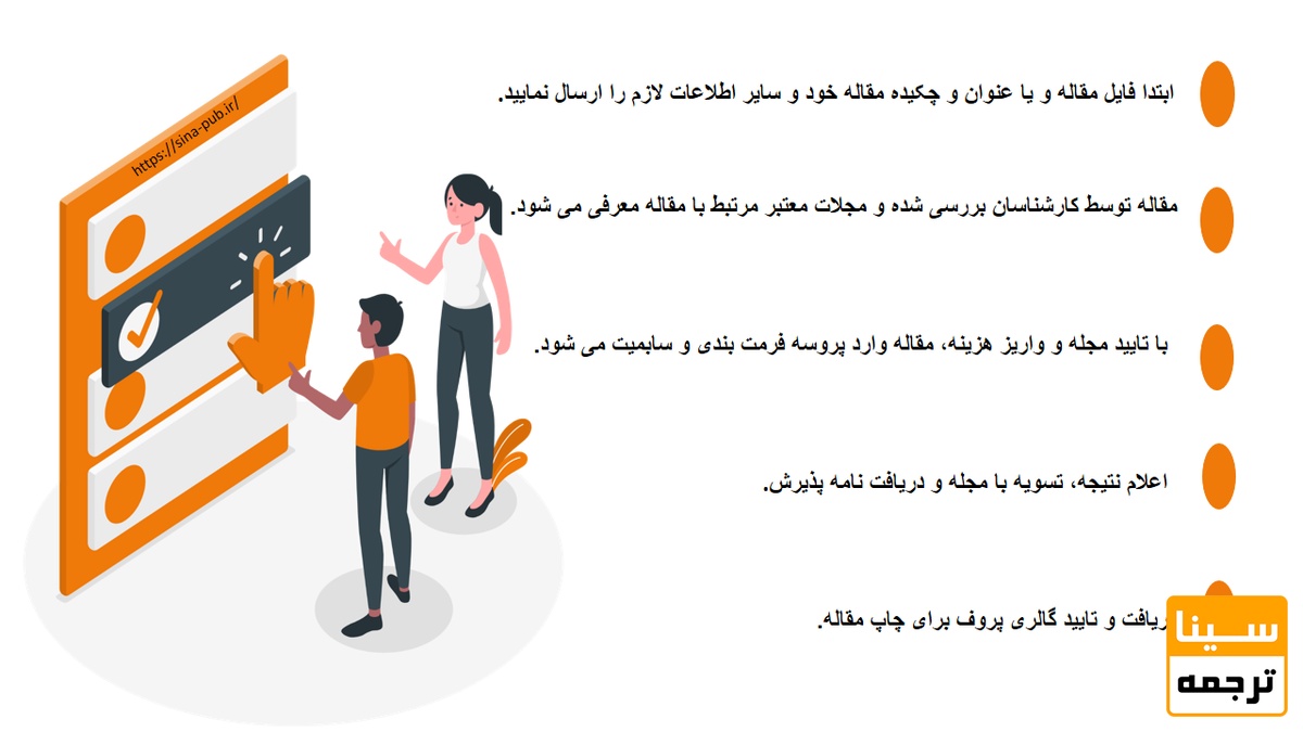 چاپ مقاله علمی پژوهشی