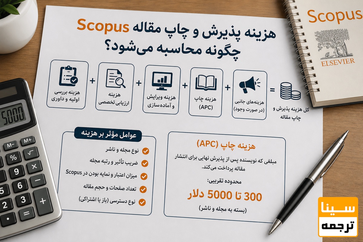 هزینه پذیرش و چاپ مقاله Scopus چگونه محاسبه میشود؟