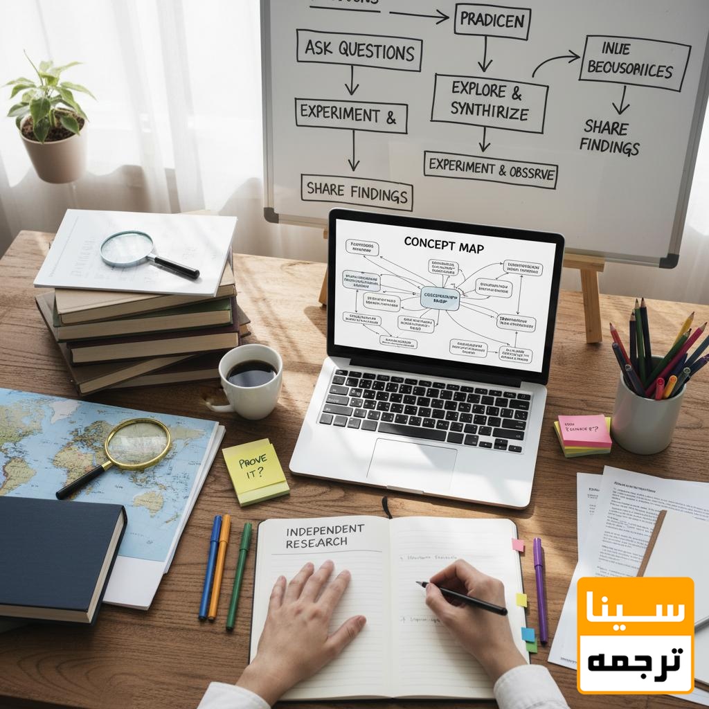 تعیین هدف، پرسش پژوهش و نوآوری مقاله علمی