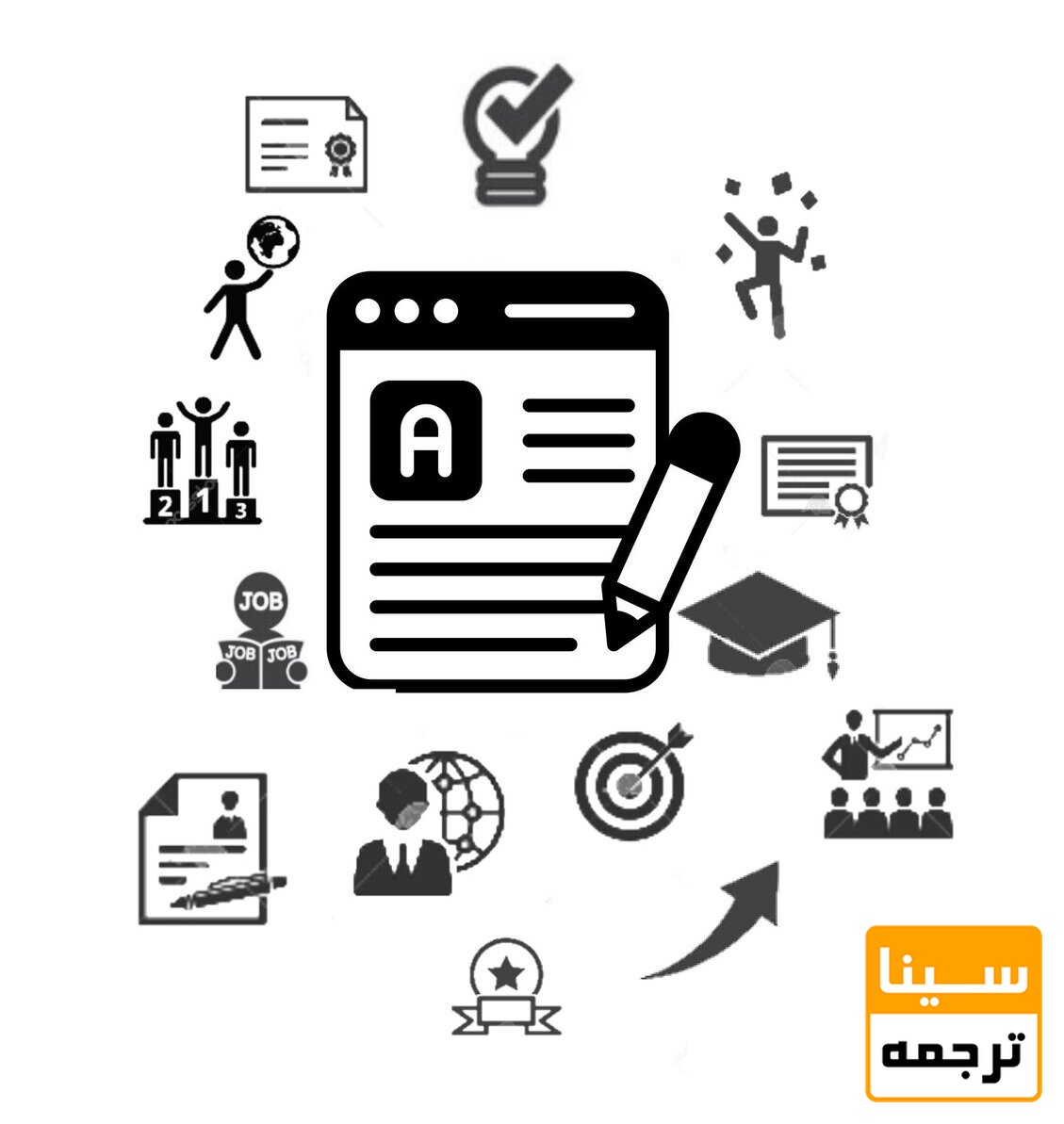 مزایای چاپ مقاله