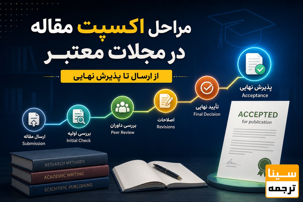 مراحل اکسپت مقاله در مجلات معتبر