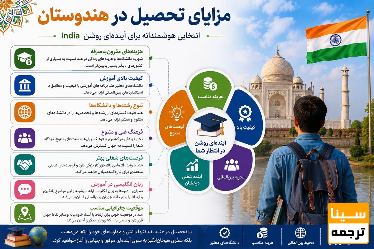 مزایای تحصیل در هندوستان